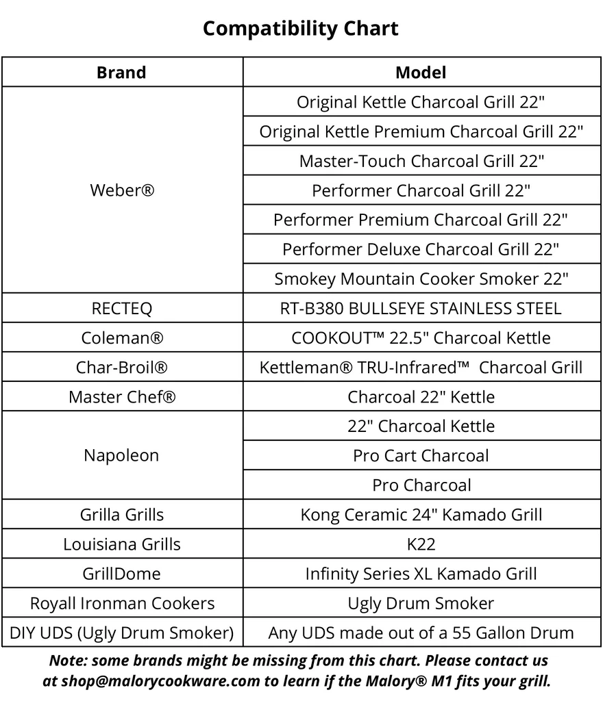 Better Be Grilled INC. Salts Malory M1 Cast Iron Grate for 22" Kettle Grills - Premium BBQ Seasoning & Grilling Accessory 2 Better Be Grilled INC. Salts Malory M1 Cast Iron Grate For Most 22" Kettle Grills